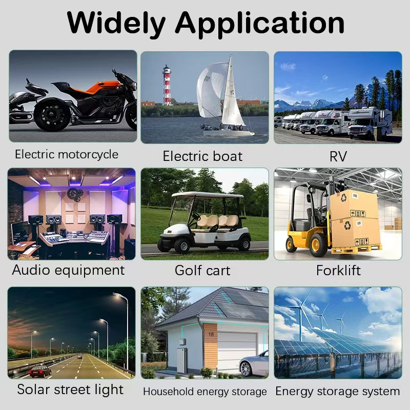 72V 100AH 200AH 50Ah 60AH 80AH - 72V 60Ah Lifepo4 Battery Pack 评论和价格